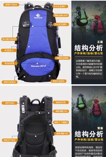 户外登山包与时尚双肩背包 从功能到潮流的全面解析